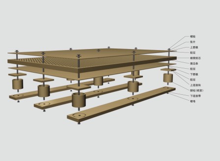纸基组合货运托盘